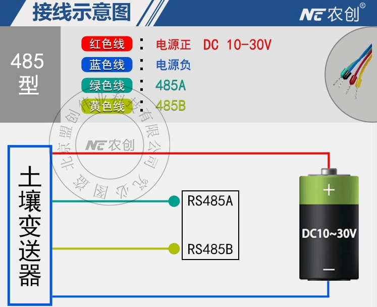 土壤墑情傳感器圖片5